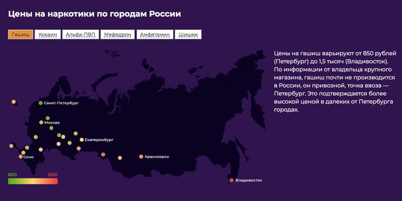 Ссылка на кракен тор
