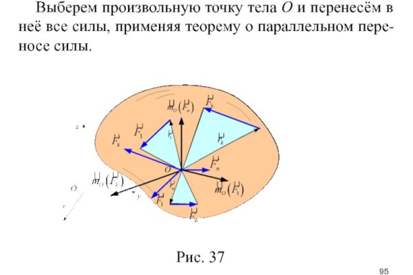 Кракен маркет даркнет только через тор скачать
