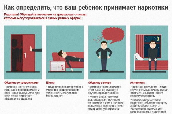 Адрес сайта кракен