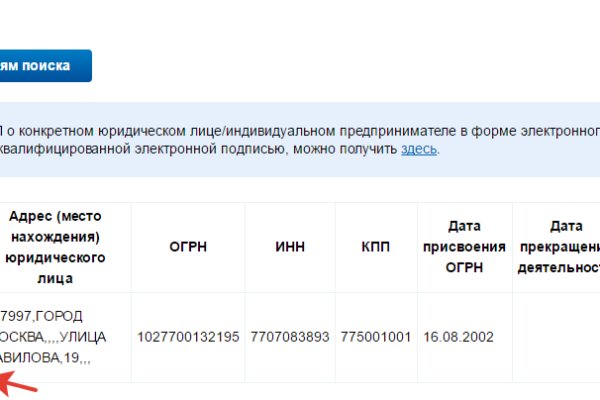 Гидра и кракен