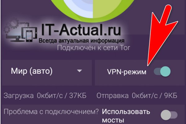Что такое кракен шоп