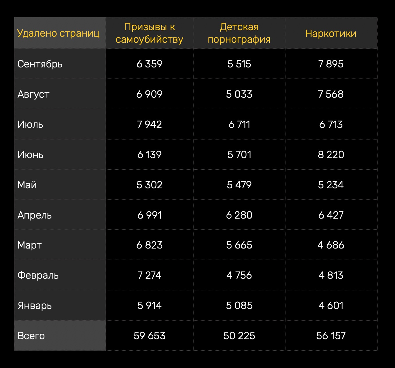 Актуальные ссылки кракен 2025
