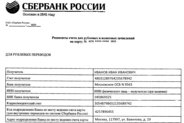 Сайт krn